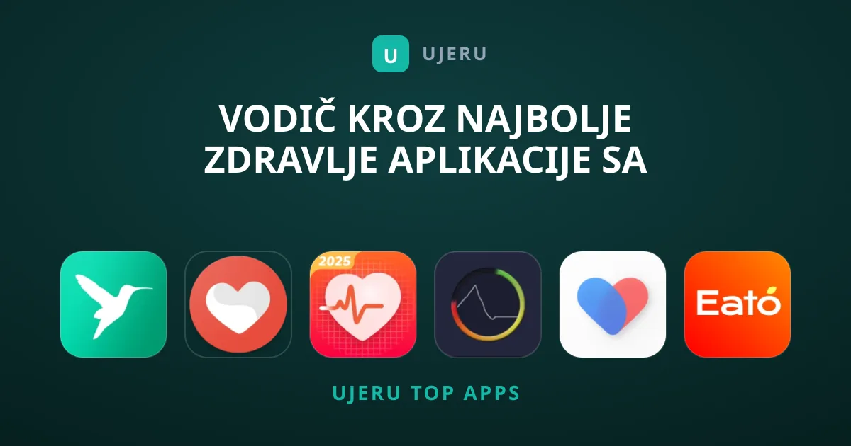 Vodič Kroz Najbolje Zdravlje Aplikacije Sa Najvišim Ocenama